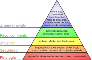 piramide-maslow[1]